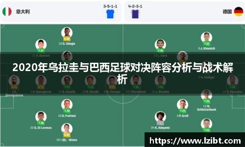 2020年乌拉圭与巴西足球对决阵容分析与战术解析